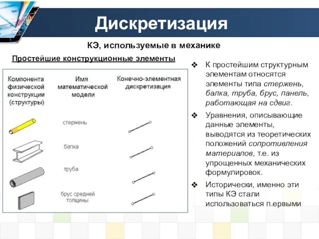 Дискретизация К простейшим структурным элементам относятся элементы типа стержень, балка, труба,