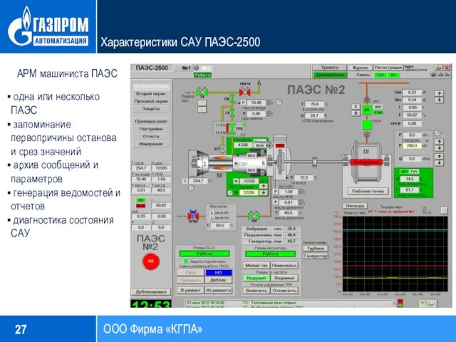 27 ООО Фирма «КГПА» Характеристики САУ ПАЭС-2500 АРМ машиниста ПАЭС одна