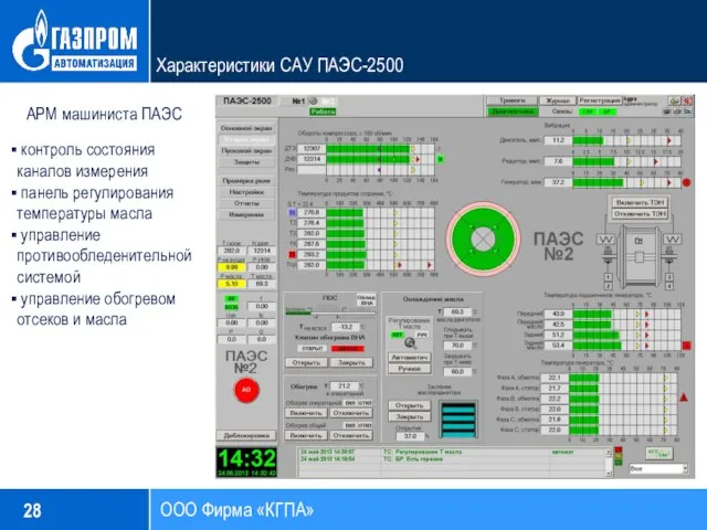 28 ООО Фирма «КГПА» Характеристики САУ ПАЭС-2500 АРМ машиниста ПАЭС контроль