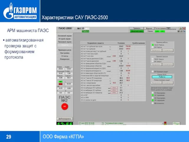 29 ООО Фирма «КГПА» Характеристики САУ ПАЭС-2500 АРМ машиниста ПАЭС автоматизированная проверка защит с формированием протокола