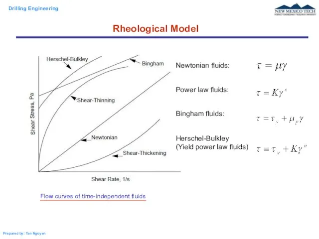 Rheological Model Newtonian fluids: Power law fluids: Bingham fluids: Herschel-Bulkley (Yield power law fluids)