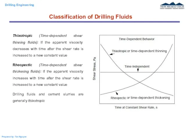 Thixotropic (Time-dependent shear thinning fluids): If the apparent viscosity decreases with