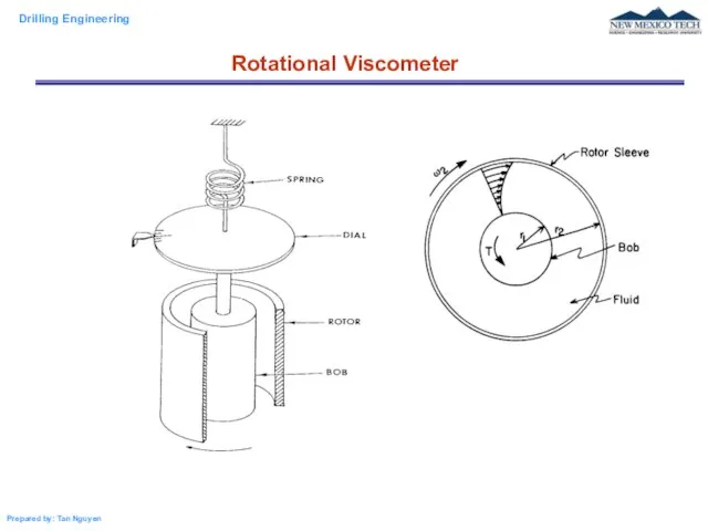 Rotational Viscometer