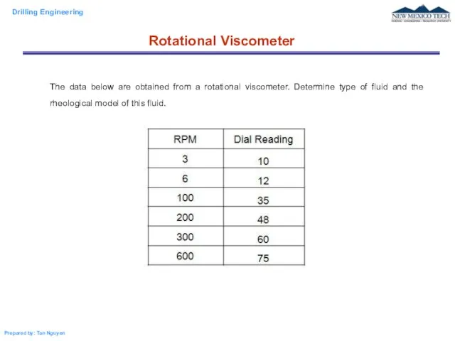 Rotational Viscometer The data below are obtained from a rotational viscometer.