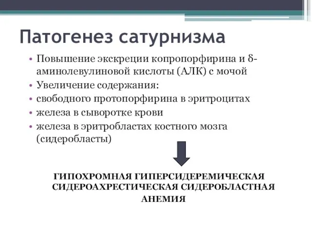 Патогенез сатурнизма Повышение экскреции копропорфирина и δ-аминолевулиновой кислоты (АЛК) с мочой