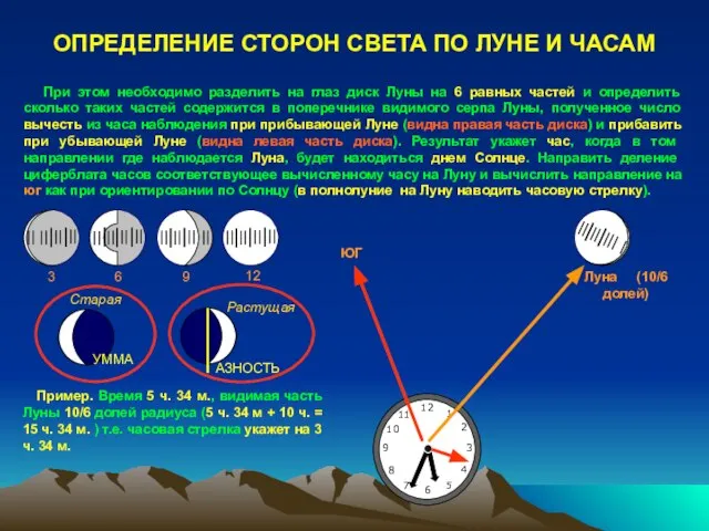 ОПРЕДЕЛЕНИЕ СТОРОН СВЕТА ПО ЛУНЕ И ЧАСАМ При этом необходимо разделить