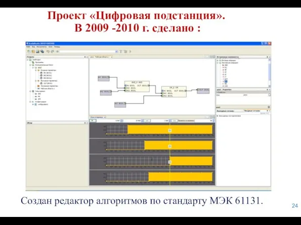 Проект «Цифровая подстанция». В 2009 -2010 г. сделано : Создан редактор алгоритмов по стандарту МЭК 61131.