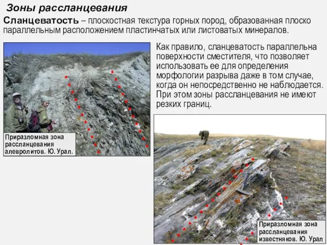 Зоны рассланцевания Сланцеватость – плоскостная текстура горных пород, образованная плоско параллельным