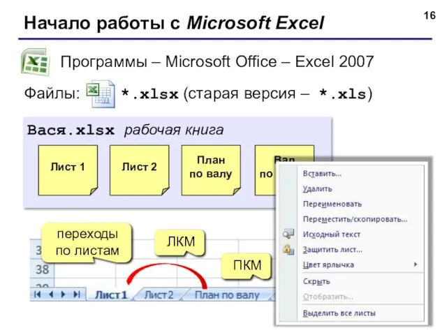 Начало работы с Microsoft Excel Программы – Microsoft Office – Excel