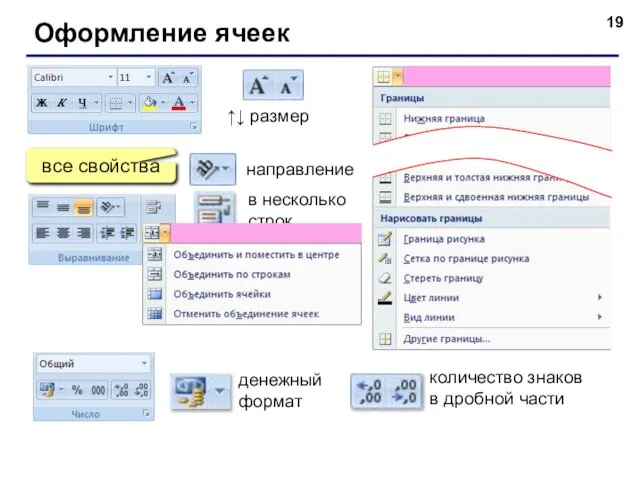 Оформление ячеек все свойства ↑↓ размер направление в несколько строк денежный