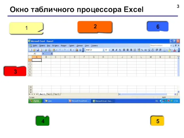 Окно табличного процессора Exсel 2 3 1 5 4 6