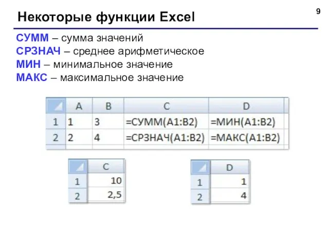 Некоторые функции Excel СУММ – сумма значений СРЗНАЧ – среднее арифметическое