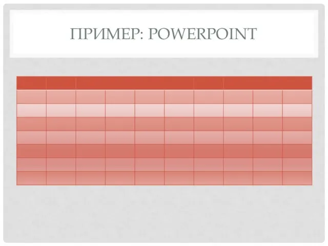 ПРИМЕР: POWERPOINT