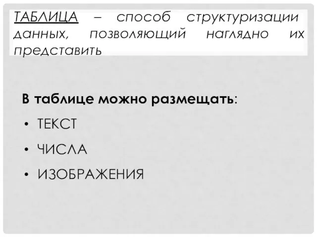 ТАБЛИЦА – способ структуризации данных, позволяющий наглядно их представить В таблице можно размещать: ТЕКСТ ЧИСЛА ИЗОБРАЖЕНИЯ