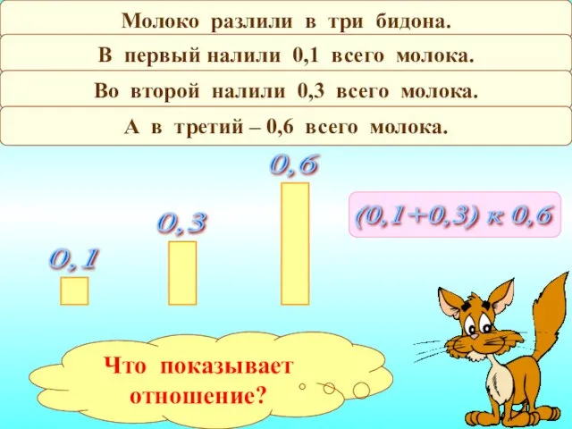 Молоко разлили в три бидона. В первый налили 0,1 всего молока.