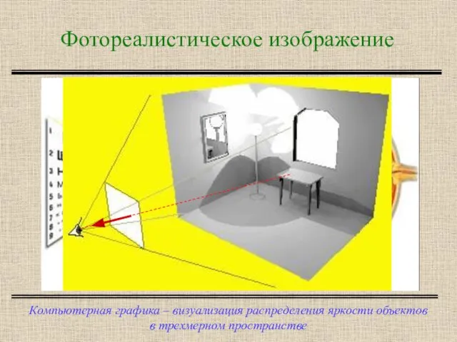 Фотореалистическое изображение Компьютерная графика – визуализация распределения яркости объектов в трехмерном пространстве