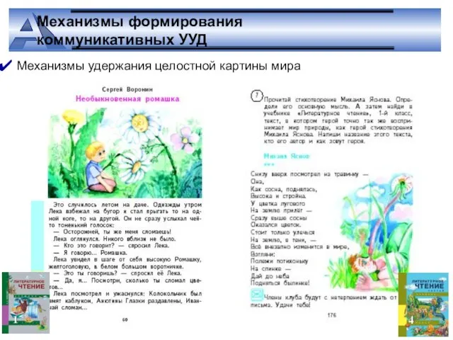 Механизмы формирования коммуникативных УУД Механизмы удержания целостной картины мира