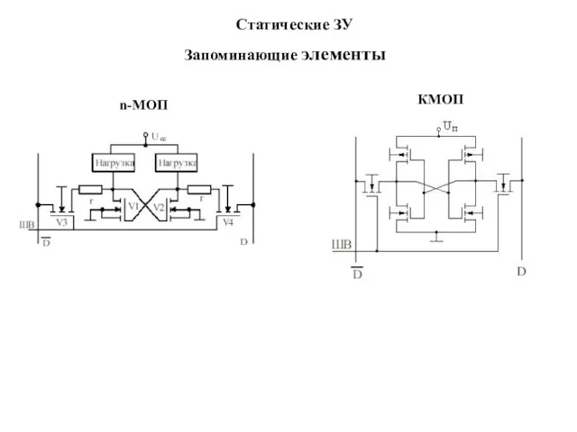 Запоминающие элементы n-МОП КМОП Статические ЗУ