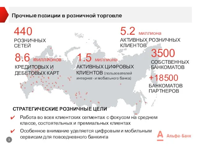 Прочные позиции в розничной торговле 3500 СОБСТВЕННЫХ БАНКОМАТОВ 5.2 миллиона АКТИВНЫХ