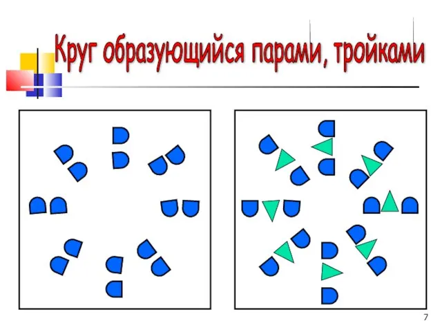 Круг образующийся парами, тройками