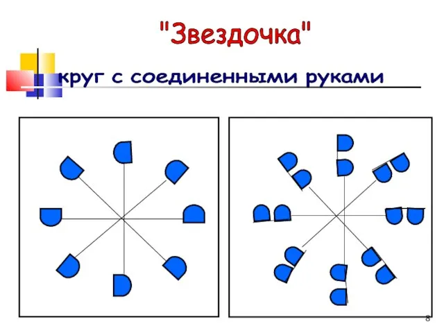 круг с соединенными руками "Звездочка"