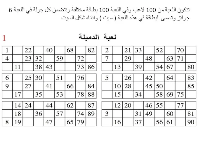 تتكون اللعبة من 100 لاعب وفي اللعبة 100 بطاقة مختلفة وتتضمن