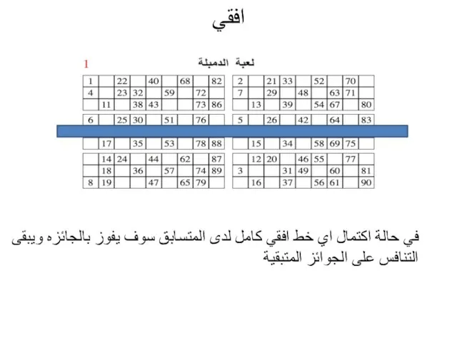 افقي في حالة اكتمال اي خط افقي كامل لدى المتسابق سوف