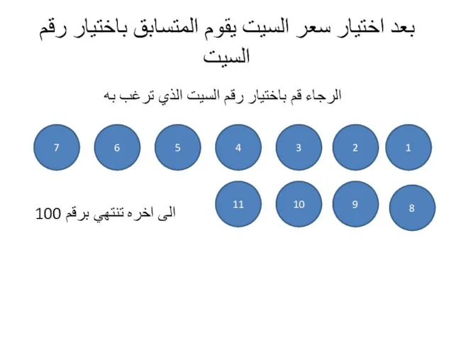 بعد اختيار سعر السيت يقوم المتسابق باختيار رقم السيت الرجاء قم