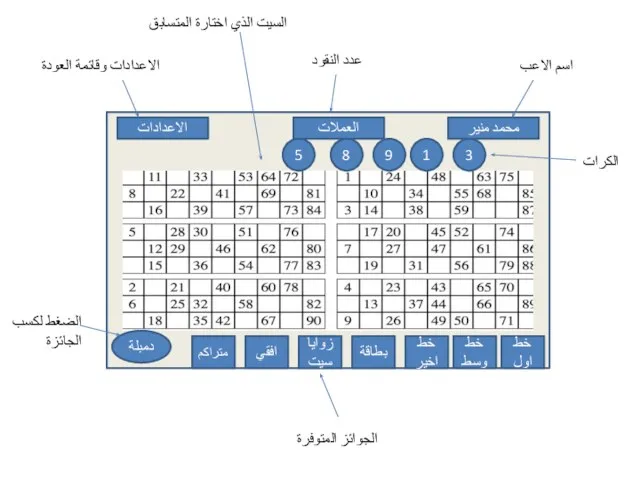 محمد منير العملات الاعدادات اسم الاعب عدد النقود الاعدادات وقائمة العودة