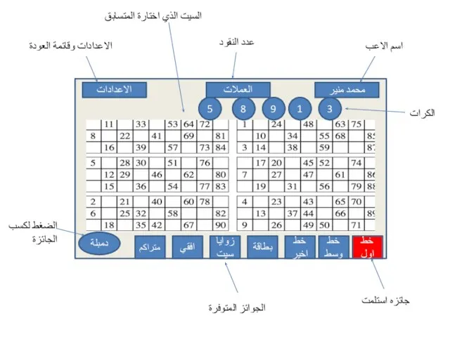 محمد منير العملات الاعدادات اسم الاعب عدد النقود الاعدادات وقائمة العودة