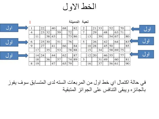 الخط الاول اول اول اول اول اول اول في حالة اكتمال