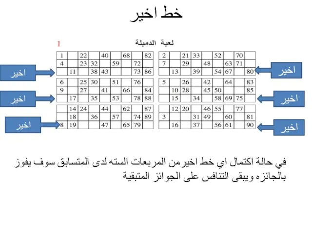 خط اخير في حالة اكتمال اي خط اخيرمن المربعات السته لدى