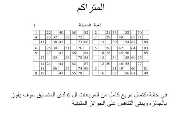 المتراكم في حالة اكتمال مربع كامل من المربعات ال 6 لدى