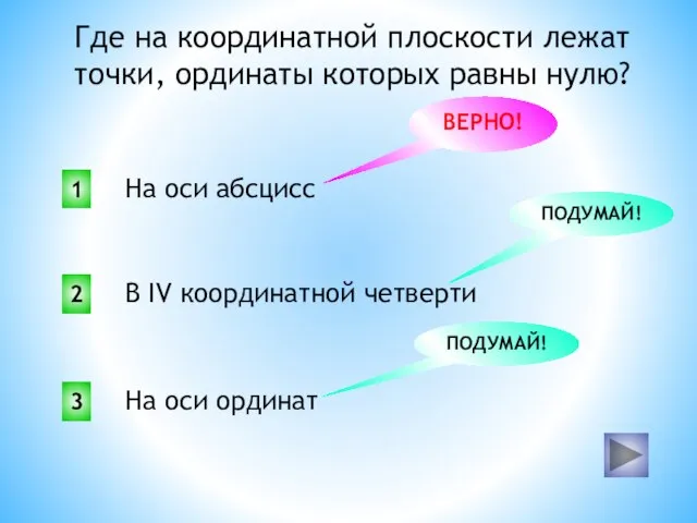 Где на координатной плоскости лежат точки, ординаты которых равны нулю? 1