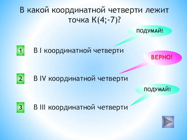 В какой координатной четверти лежит точка К(4;-7)? 1 2 3 ПОДУМАЙ!