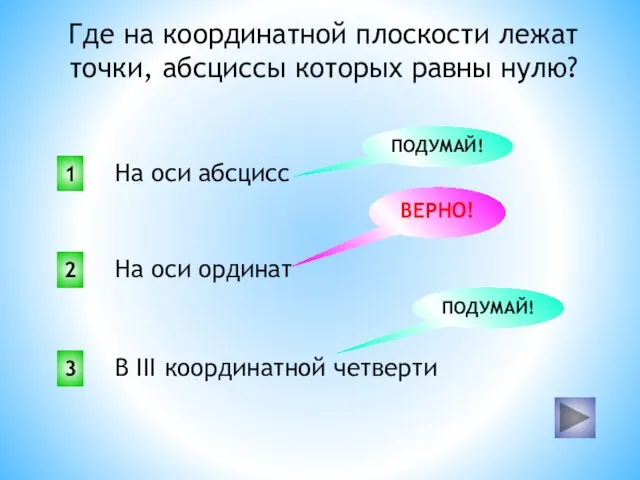 Где на координатной плоскости лежат точки, абсциссы которых равны нулю? 1