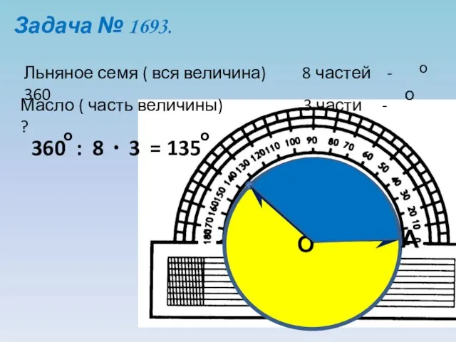 Задача № 1693. О А