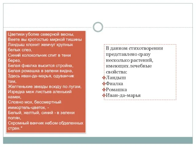 Цветики убогие северной весны, Веете вы кротостью мирной тишины Ландыш клонит