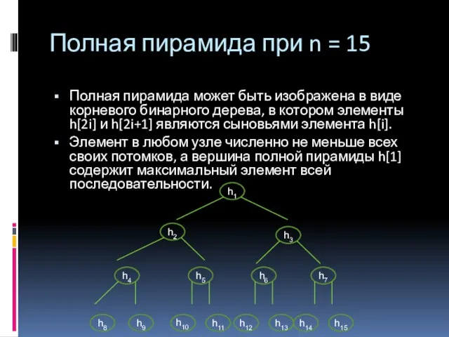 Полная пирамида при n = 15 Полная пирамида может быть изображена