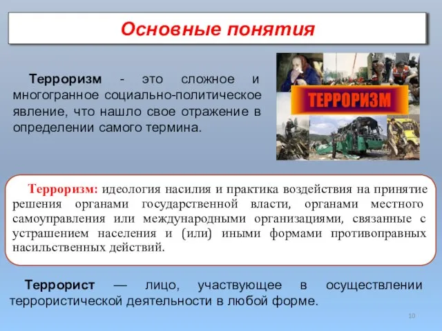 Основные понятия Террорист — лицо, участвующее в осуществлении террористической деятельности в