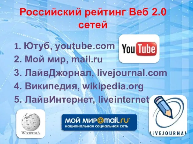 Российский рейтинг Веб 2.0 сетей 1. Ютуб, youtube.com 2. Мой мир,