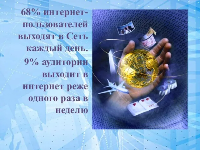 68% интернет-пользователей выходят в Сеть каждый день. 9% аудитории выходит в