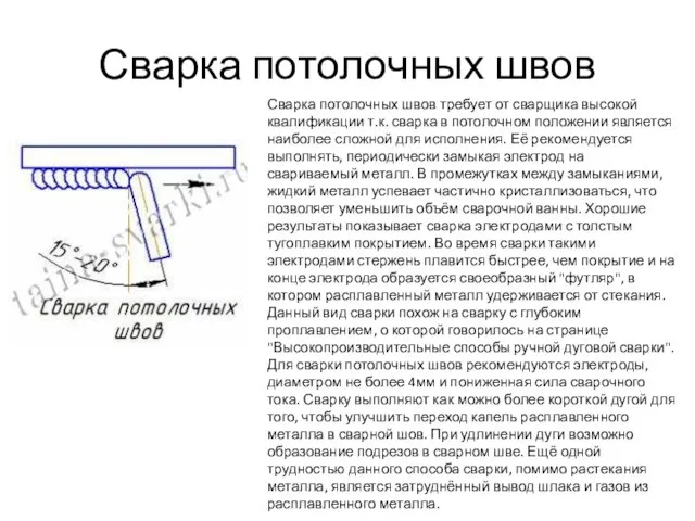 Сварка потолочных швов Сварка потолочных швов требует от сварщика высокой квалификации