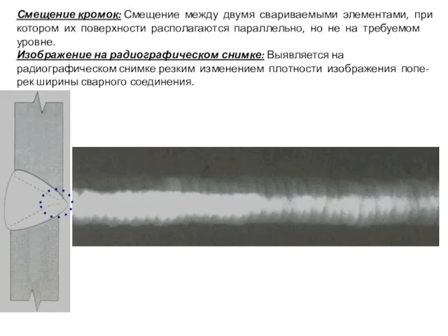 Смещение кромок: Смещение между двумя свариваемыми элементами, при котором их поверхности