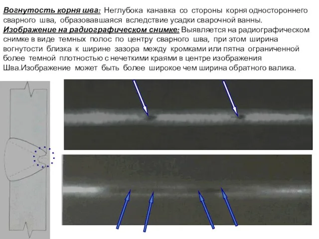 Вогнутость корня шва: Неглубока канавка со стороны корня одностороннего сварного шва,