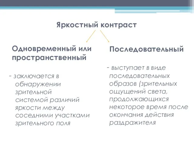 Одновременный или пространственный заключается в обнаружении зрительной системой различий яркости между