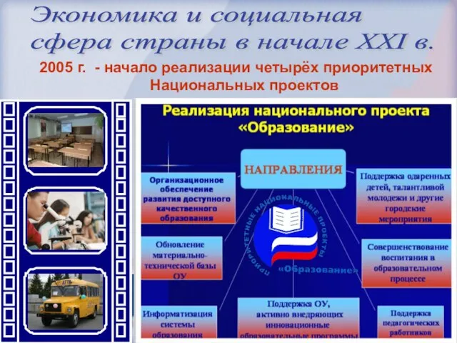 Экономика и социальная сфера страны в начале XXI в. 2005 г.