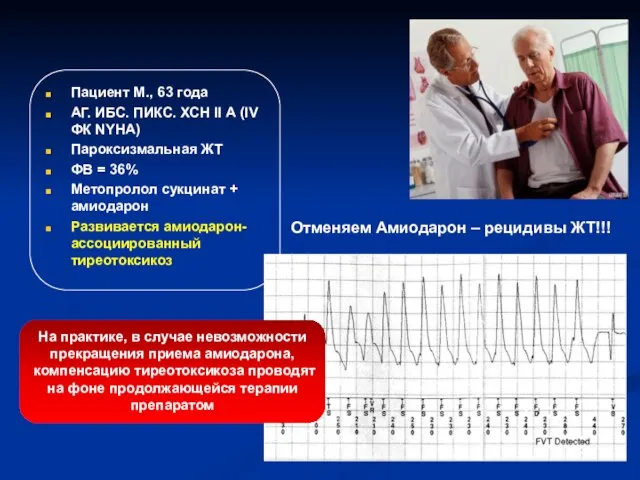 Пациент М., 63 года АГ. ИБС. ПИКС. ХСН II А (IV