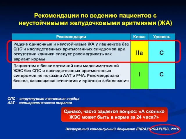 Рекомендации по ведению пациентов с неустойчивыми желудочковыми аритмиями (ЖА) Экспертный консенсусный