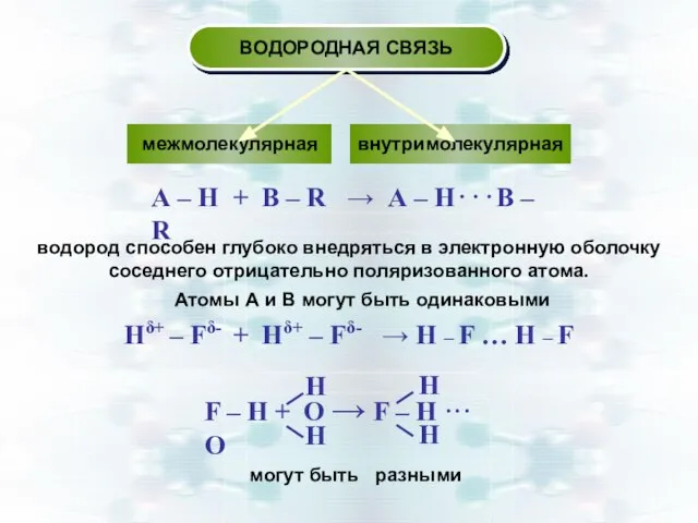 А – Н + В – R → А – Н⋅⋅⋅В